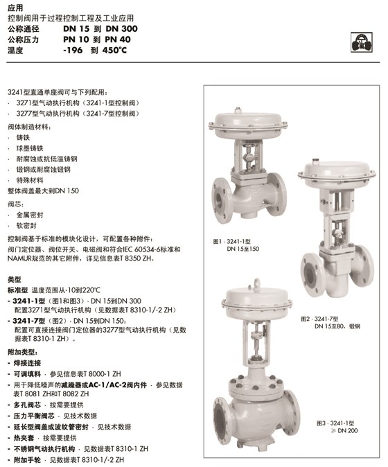 萨姆森SAMSON 3241-1型和3241-7型气动控制阀、3241型直通单座阀