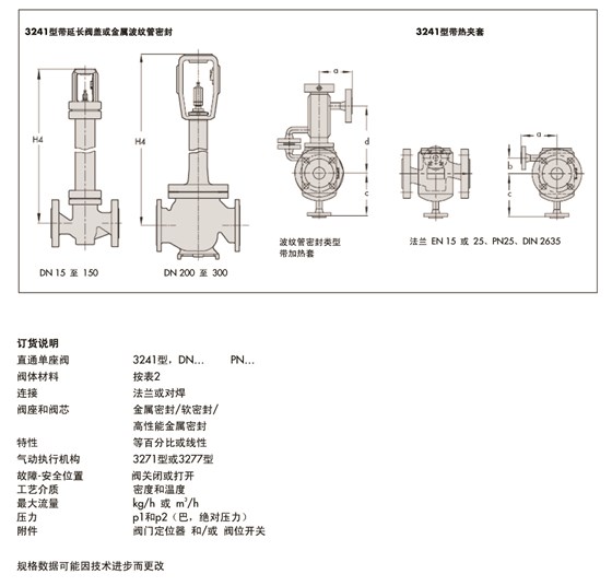 萨姆森SAMSON 3241-1型和3241-7型气动控制阀、3241型直通单座阀