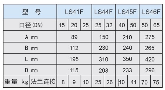 微信截图_20191022133128