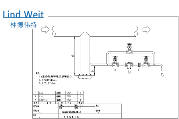 林德伟特倒置桶式蒸汽疏水阀的典型应用