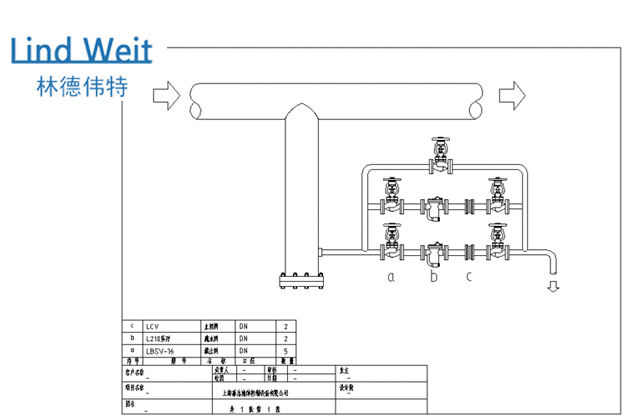 林德伟特倒置桶式蒸汽疏水阀