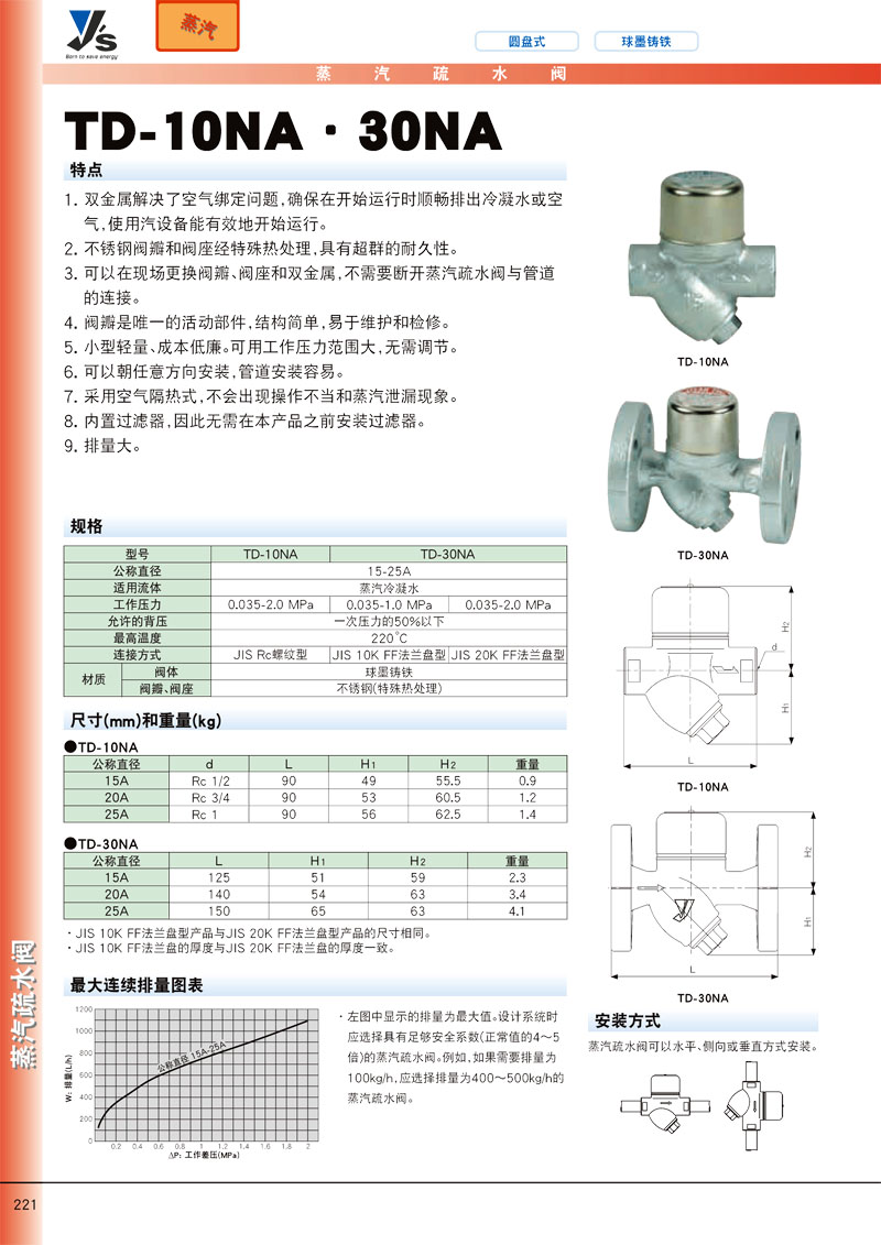 耀希达凯 Yoshitake 授权代理 TD-10NA·30NA蒸汽疏水阀