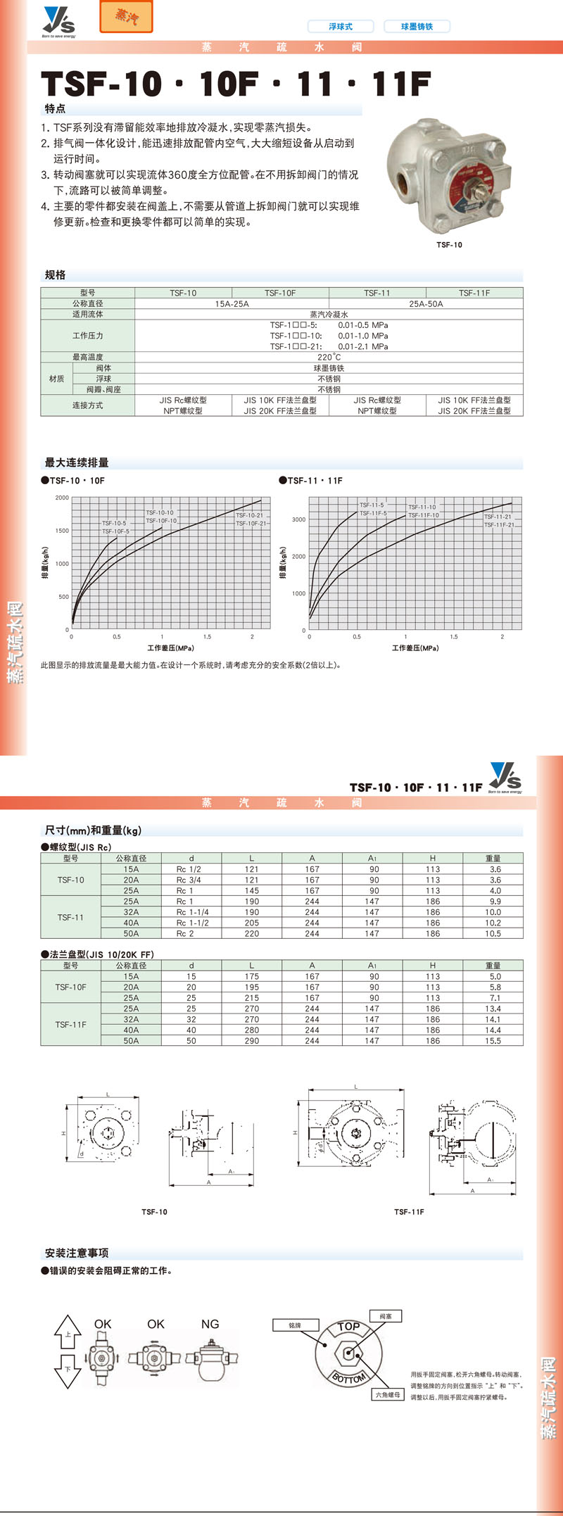 耀希达凯 Yoshitake 授权代理 TSF-10· 10F· 11· 11F蒸汽疏水阀