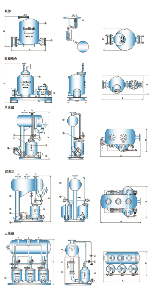 林德伟特机械式冷凝水回收装置 冷凝水回收设备 冷凝水回收泵