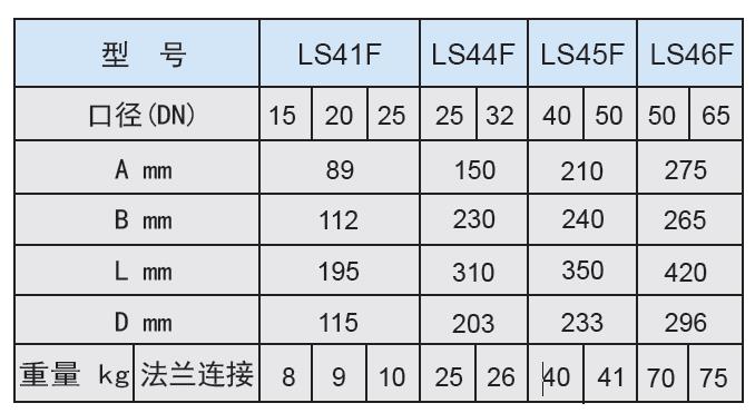 微信截图_20191022133128