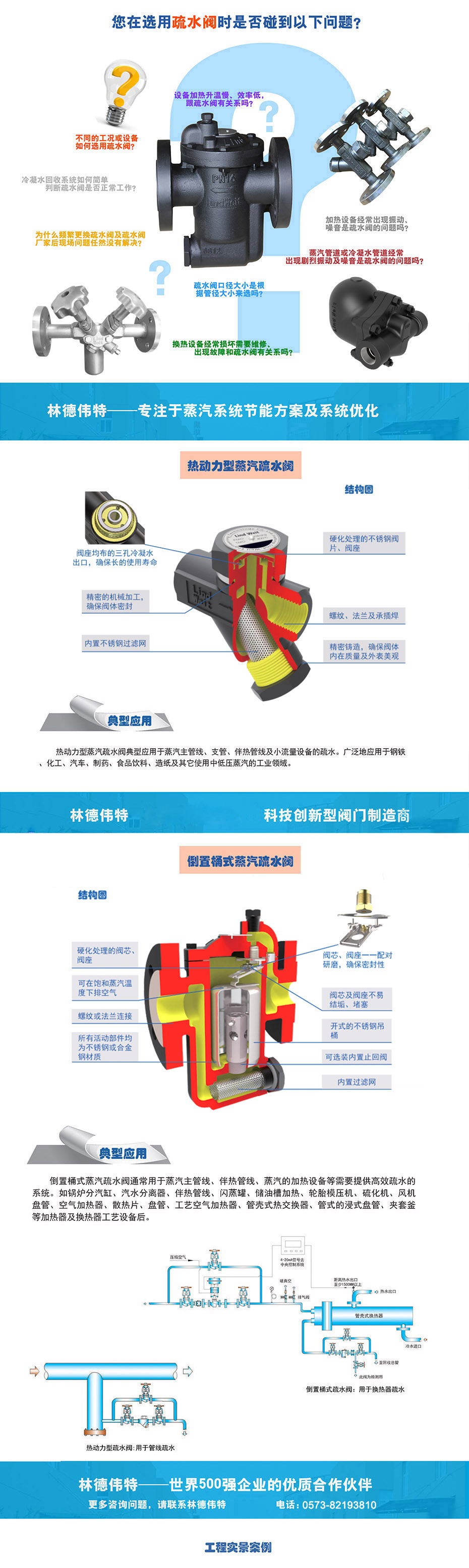 林德伟特蒸汽疏水阀