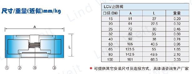 林德伟特-LCV止回阀